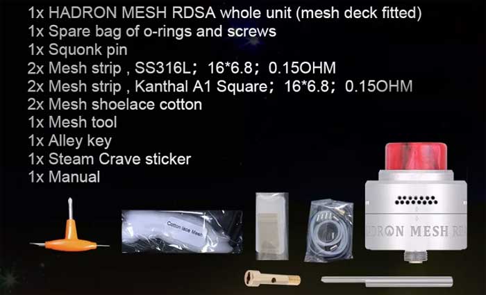 hadron mesh rdsa contents