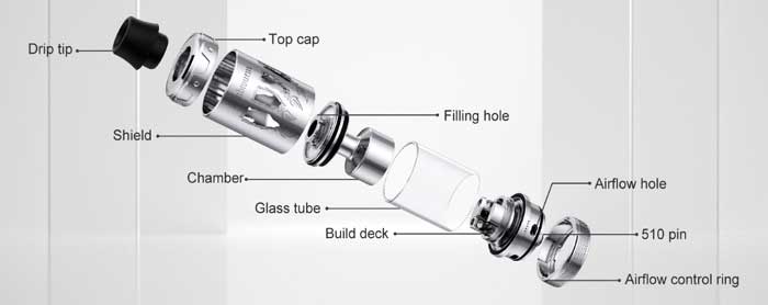 lindwurm rta components