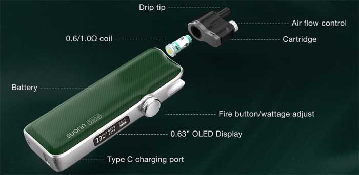 suorin spce components