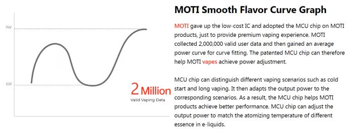 Moti chip control