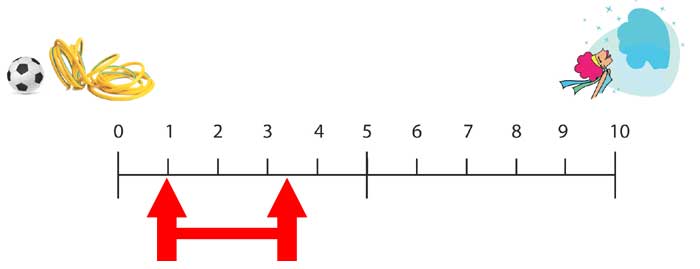 airflow-chart-NFix Pro