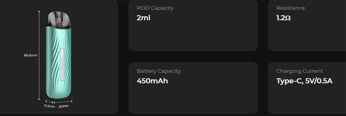 osmall 2 specs