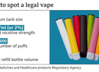 BBC news legal vape