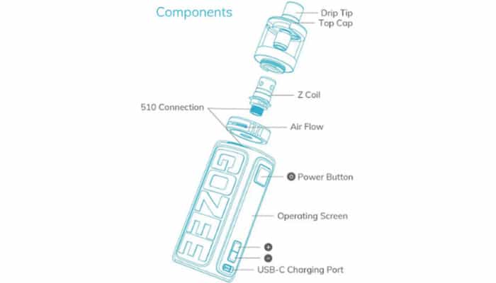 Innokin Gozee Kit view exploded