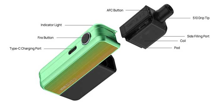 Aspire Flexus Blok exploded component view