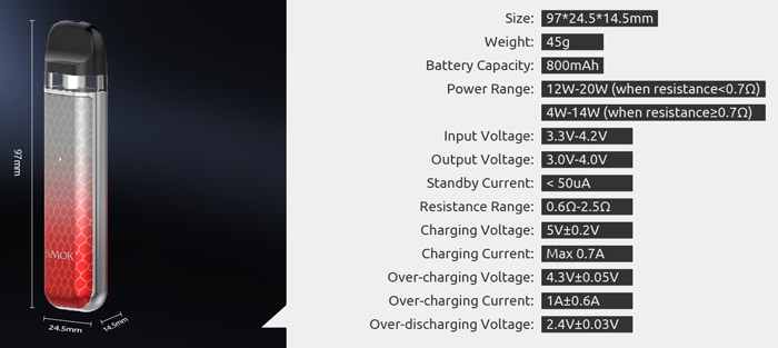 novo 2X specs