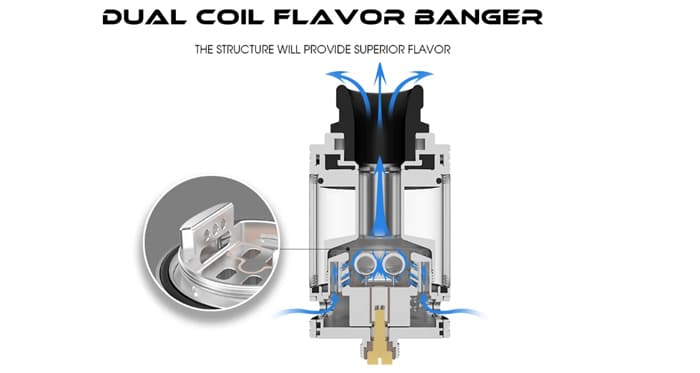 eclipse dual airflow