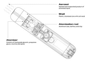 mechanics-of-yooz-device