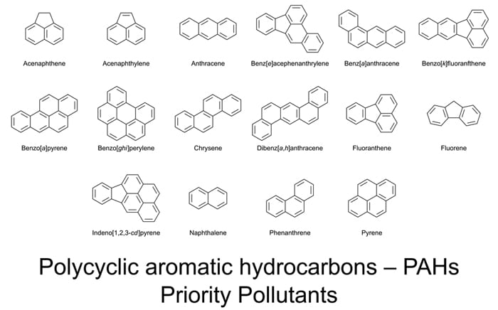 PAH compounds