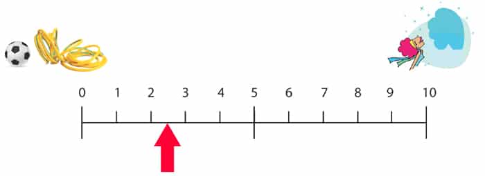 suorin air mini airflow chart