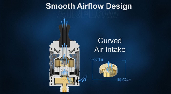 tauren mtl v1.5 rta airflow path