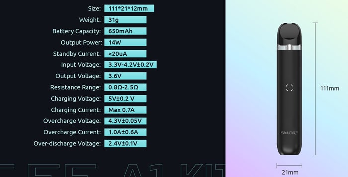 igee a1 specs