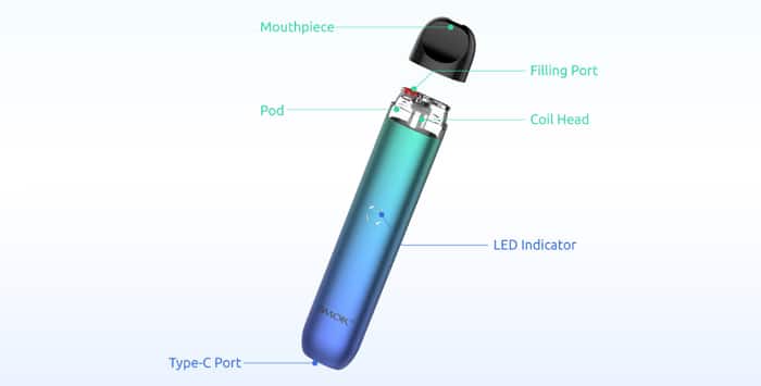 igee components