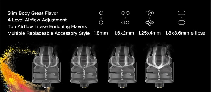 samdwich airflow options