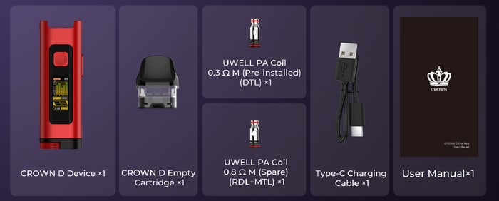 crown d contents