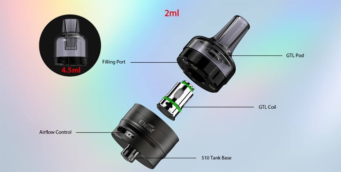 istick power mono gtl pod