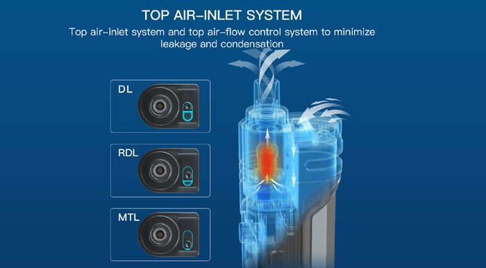 SMOANT KNIGHT 40 top airflow