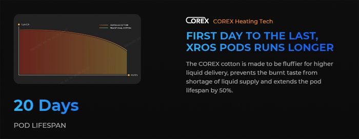 xros 3 corex life