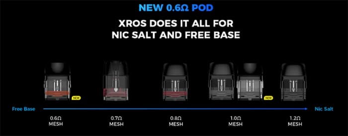 xros pod family