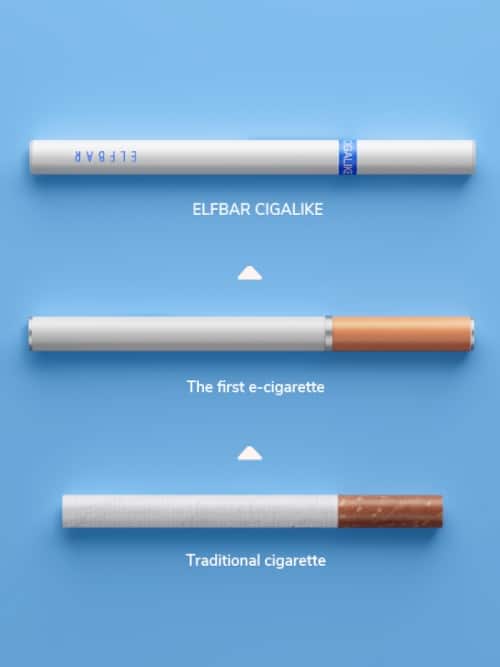 elf bar Cigalike comparison