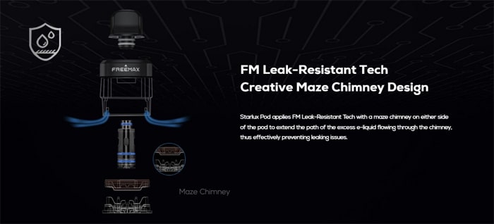 starlux leak resistant