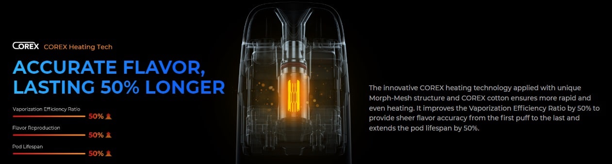 COREX heating tech of the XROS 3 mini pod kit