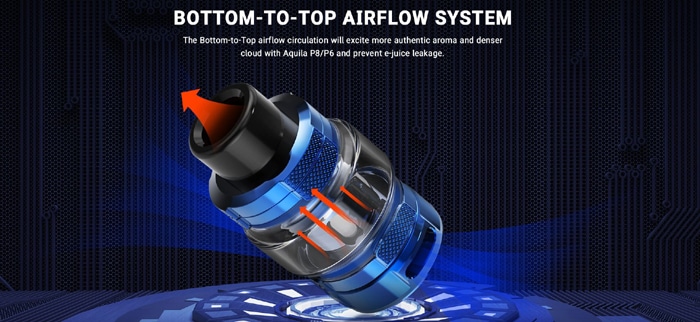 aquila ti airflow