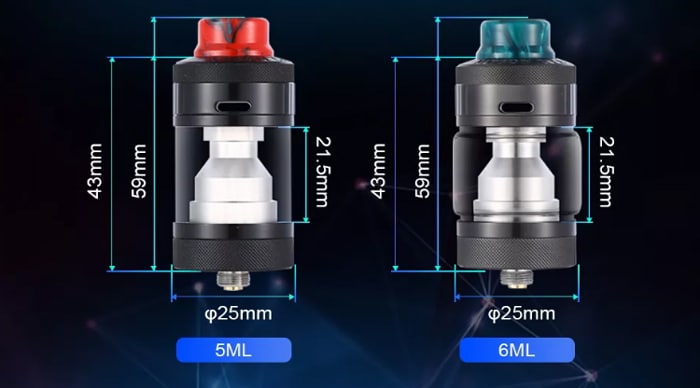 meson capacity