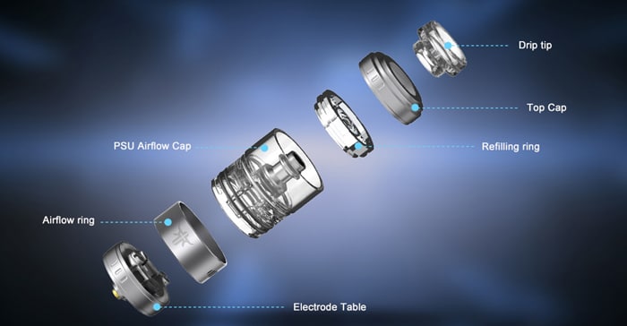 requiem rta components