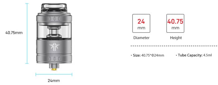 requiem rta specs