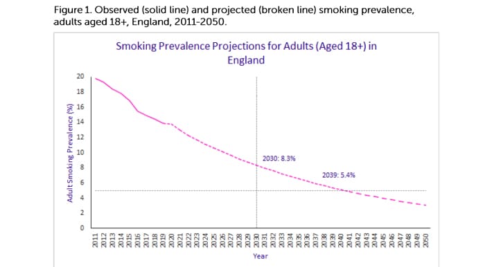 cruk figure 1