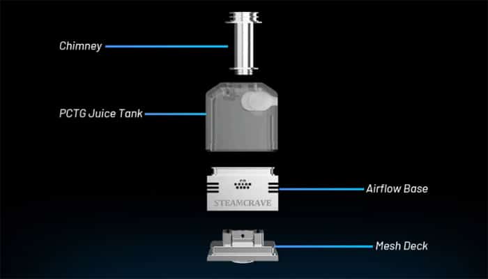 meson boro tank components