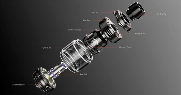 u force l components