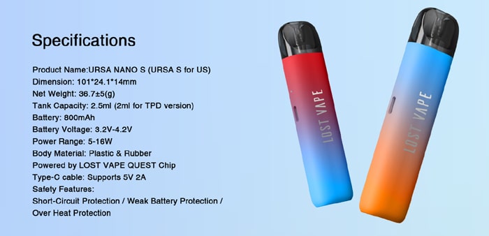 ursa nano s specs