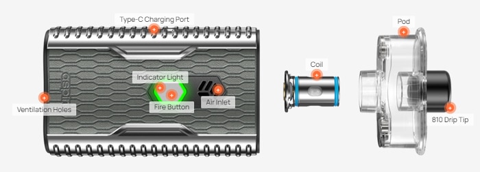 cloudflask III components