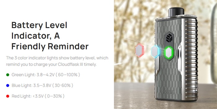 cloudflask iii LED