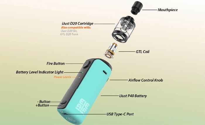 ijust p40 components