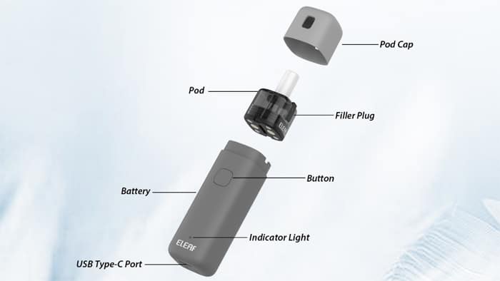 iore crayon components