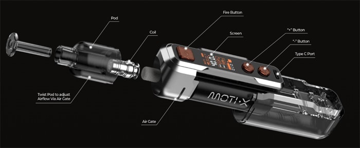 moti pod components