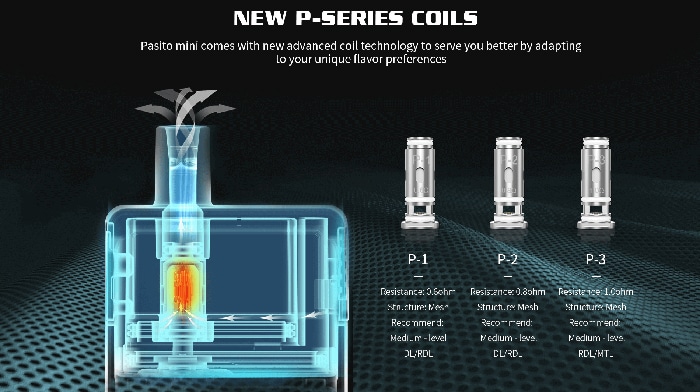 pasito mini coils