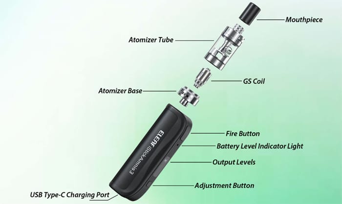 amnis 3 components