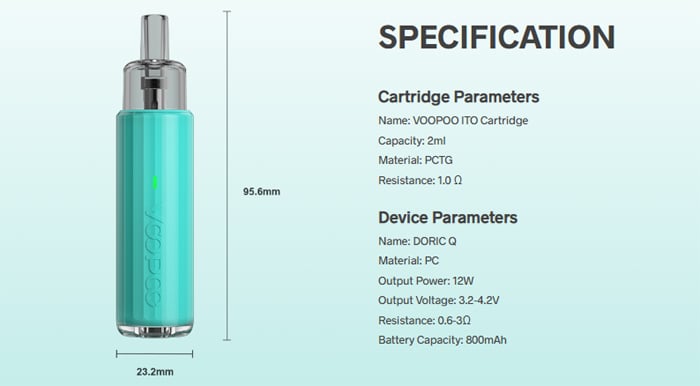 doric q specs