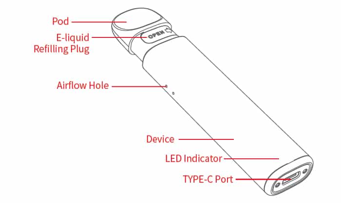 nano art components