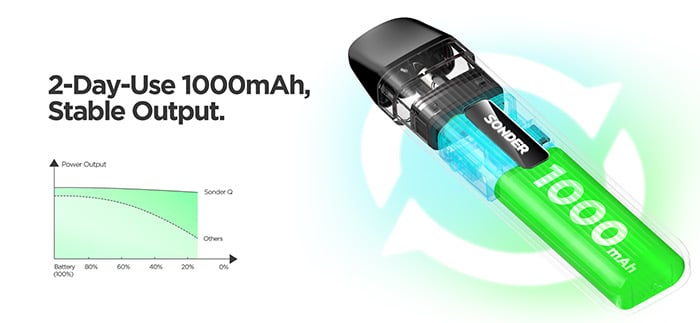 1000mah-battery