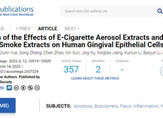 acs gum study