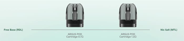 argus g pod choices