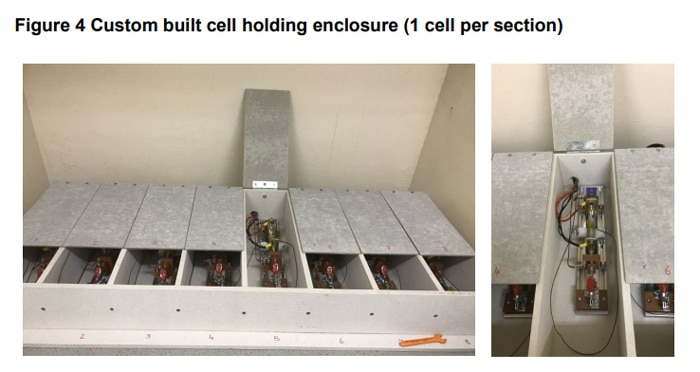 battery testing equipment gov