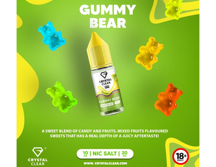 crystal clear gummy bear