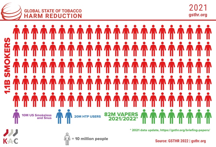 gsthr numbers 2021