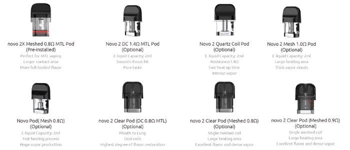 Smok Novo 2C pod compatibility